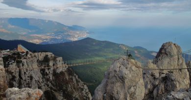 Экскурсии на Канатную дорогу «Ай-Петри» из Алупки 2025