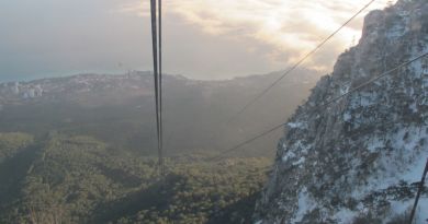 Экскурсии в `Канатная дорога «Ай-Петри»` из Алупки